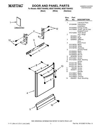 DOOR AND PANEL PARTS - KitchenAid