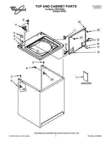 TOP AND CABINET PARTS - Whirlpool