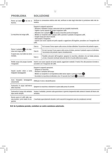 Manuale della X7.1 Iperespresso - Illy