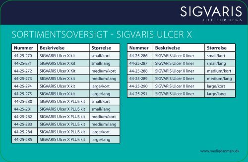 SIGVARIS ULCER X - Mediq Danmark A/S