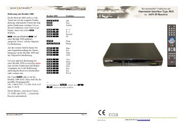 Oneremote Interface Type 3032 für AON IP-Receiver