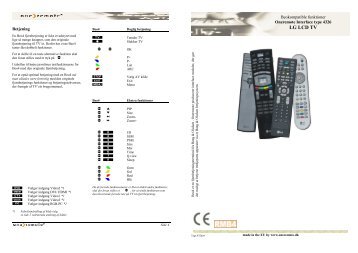 LG LCD TV - OneRemote