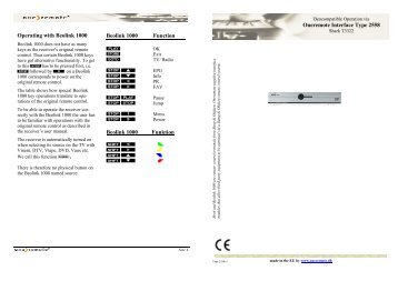 Beolink 1000 Funktion - OneRemote