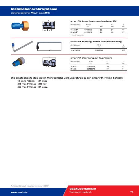 U1+U4 Installa+smartF 0107