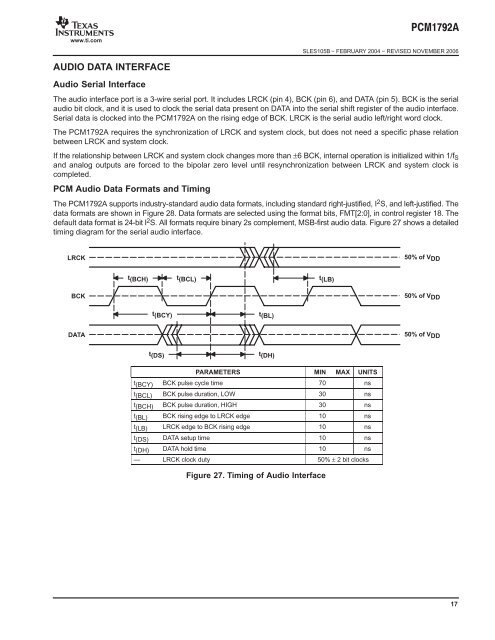 24-Bit, 192-kHz Sampling, Advanced Segment, Audio Stereo DAC ...