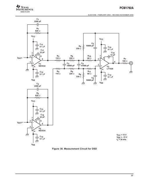 24-Bit, 192-kHz Sampling, Advanced Segment, Audio Stereo DAC ...