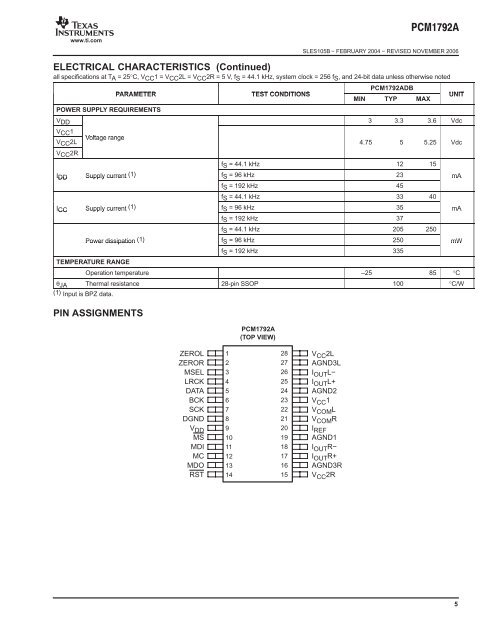 24-Bit, 192-kHz Sampling, Advanced Segment, Audio Stereo DAC ...