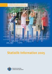 Statistik-Information 2005 - Sichere Kita