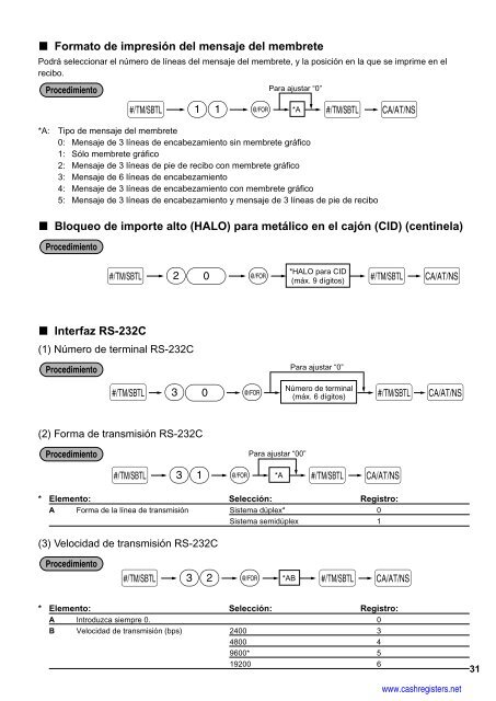 1 - Cash Registers