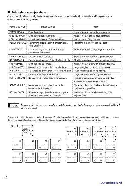 1 - Cash Registers