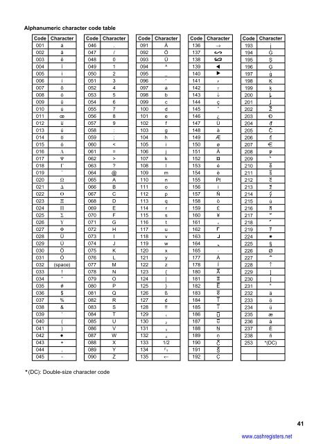 1 - Cash Registers