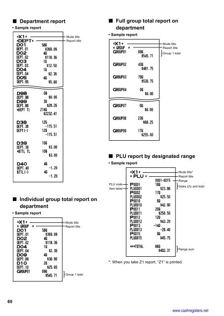 1 - Cash Registers