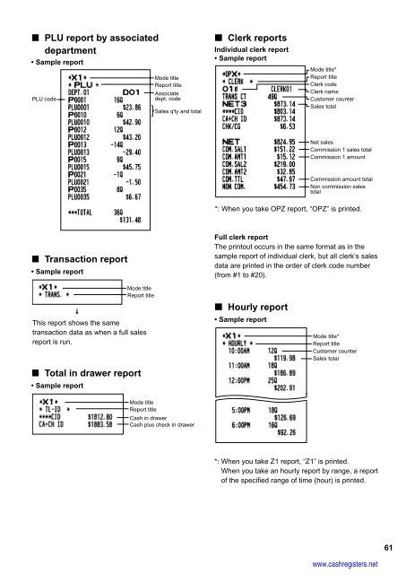 1 - Cash Registers