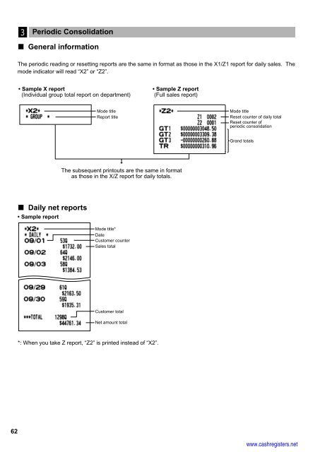 1 - Cash Registers