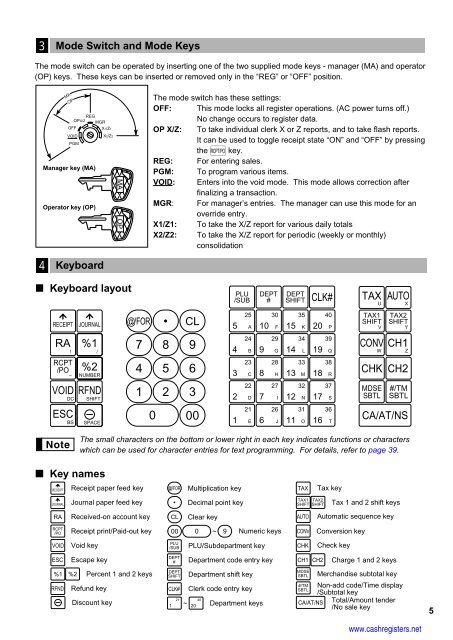 1 - Cash Registers