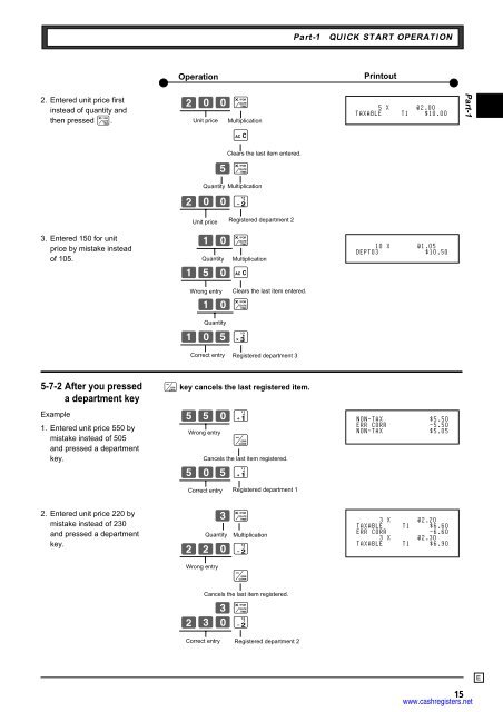 User's manual - Sharp & Casio Cash Registers