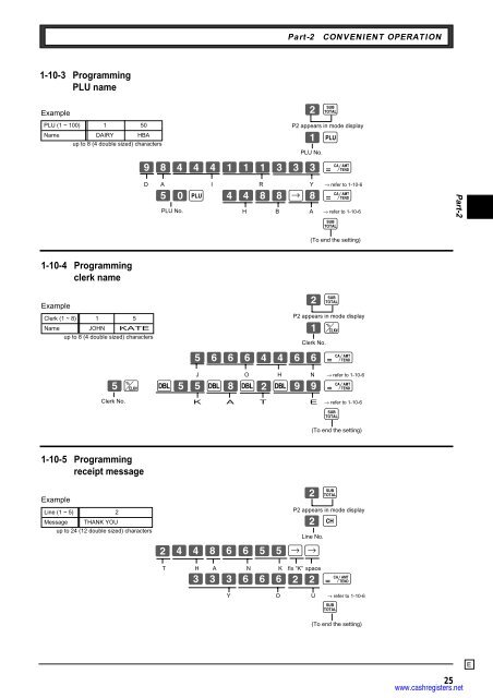 User's manual - Sharp & Casio Cash Registers