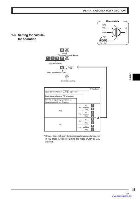 User's manual - Sharp & Casio Cash Registers