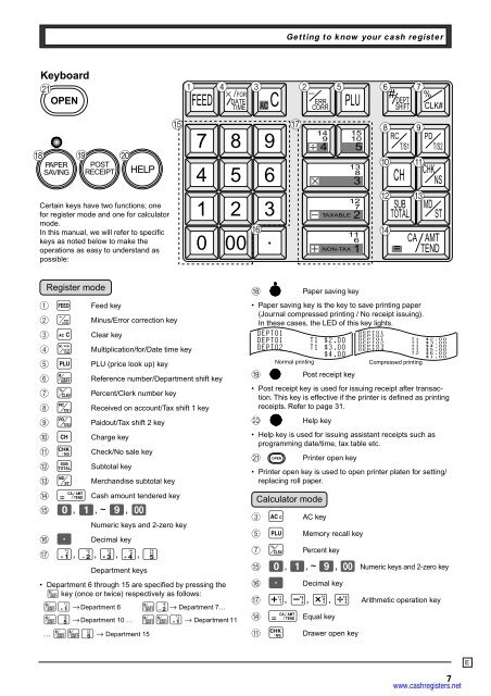 User's manual - Sharp & Casio Cash Registers