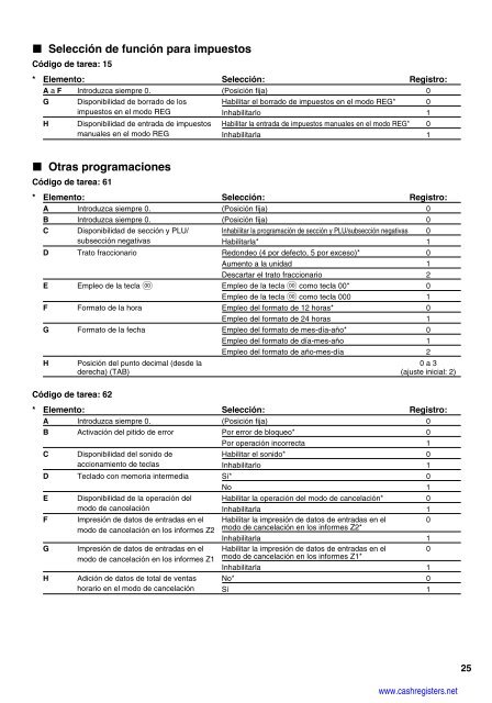 2 - Cash Registers