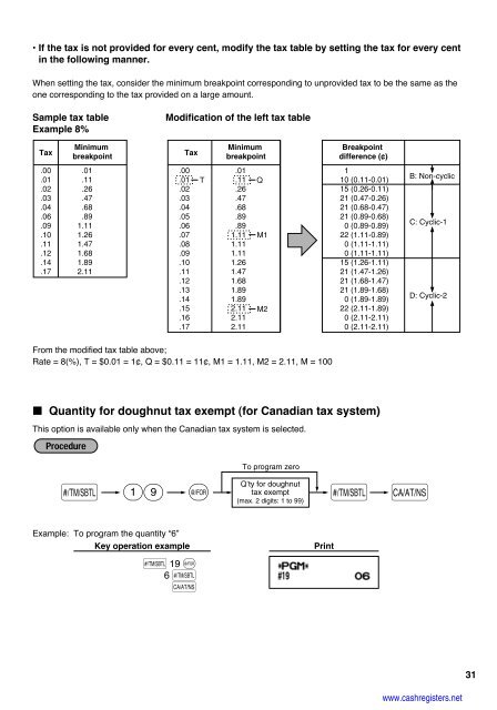 2 - Cash Registers