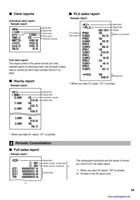 2 - Cash Registers