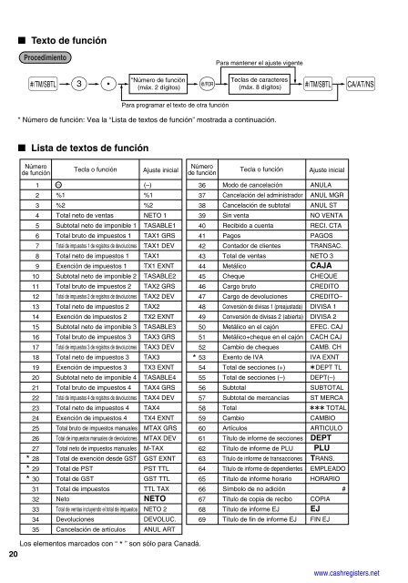 2 - Cash Registers