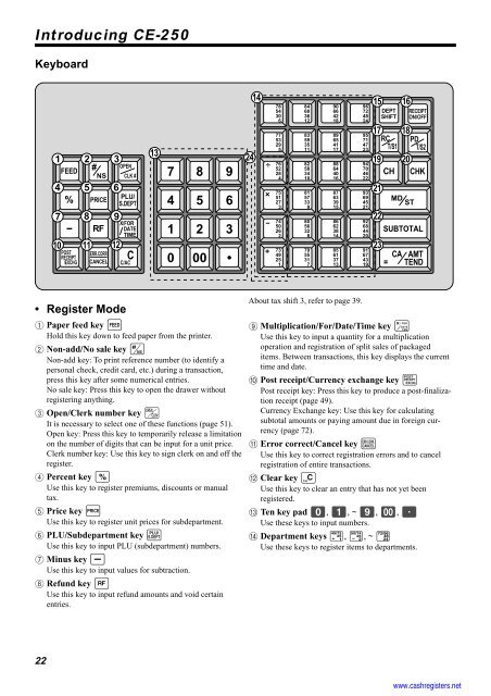 Basic Operations and Setups - Sharp & Casio Cash Registers