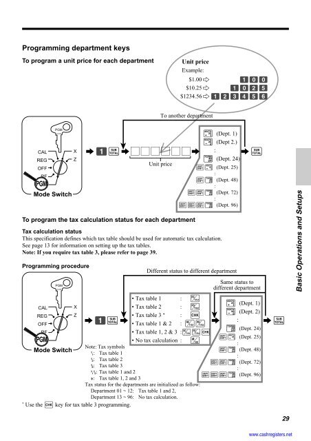 Basic Operations and Setups - Sharp & Casio Cash Registers