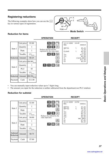 Basic Operations and Setups - Sharp & Casio Cash Registers