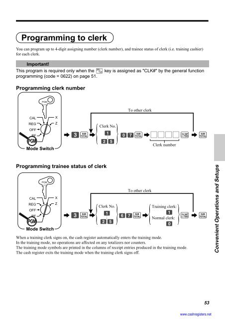 Basic Operations and Setups - Sharp & Casio Cash Registers