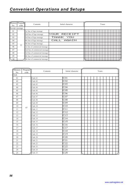 Basic Operations and Setups - Sharp & Casio Cash Registers