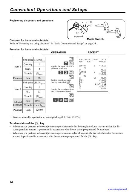 Basic Operations and Setups - Sharp & Casio Cash Registers