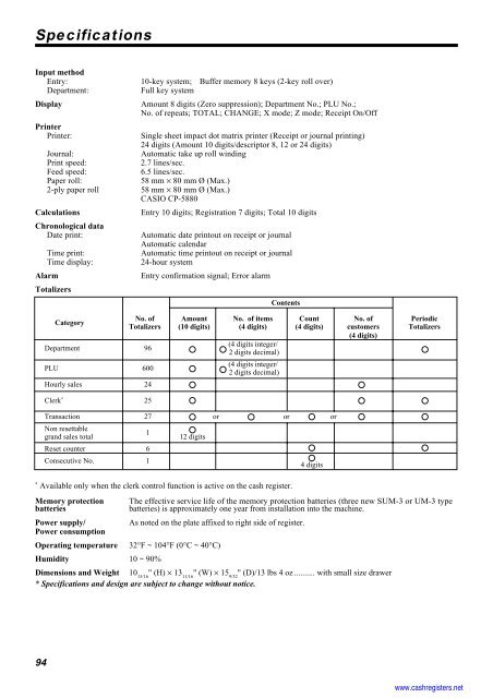 Basic Operations and Setups - Sharp & Casio Cash Registers