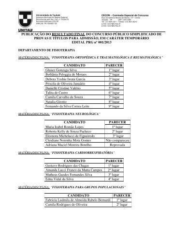 publicação do resultado final do concurso público ... - unitau