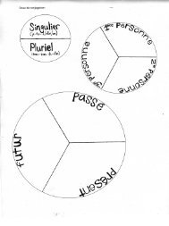 Gabarit roue de conjugaison - Six pieds sur Terre