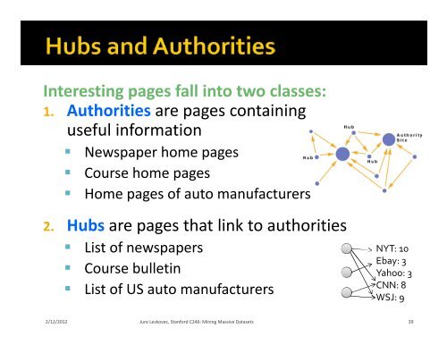 PageRank and Similar Ideas - SNAP - Stanford University