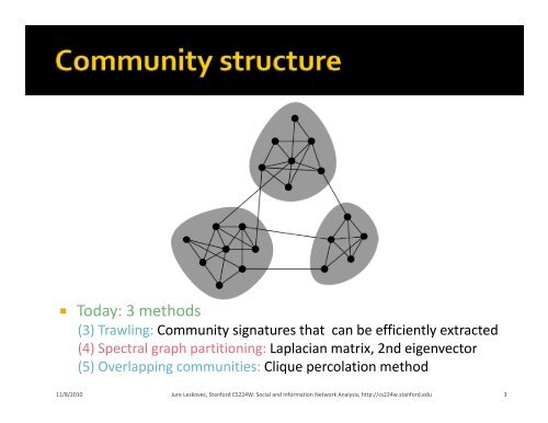 slides - SNAP - Stanford University