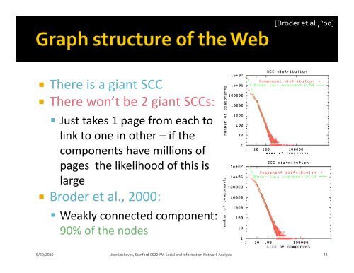 Slides - SNAP - Stanford University