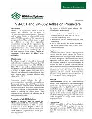 VM-651 and VM-652 Adhesion Promoters