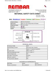 MATERIAL SAFETY DATA SHEET