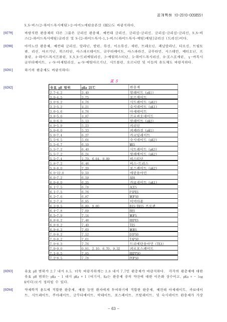 (19) 대한민국특허청(KR) (12) 공개특허공보(A) - Questel