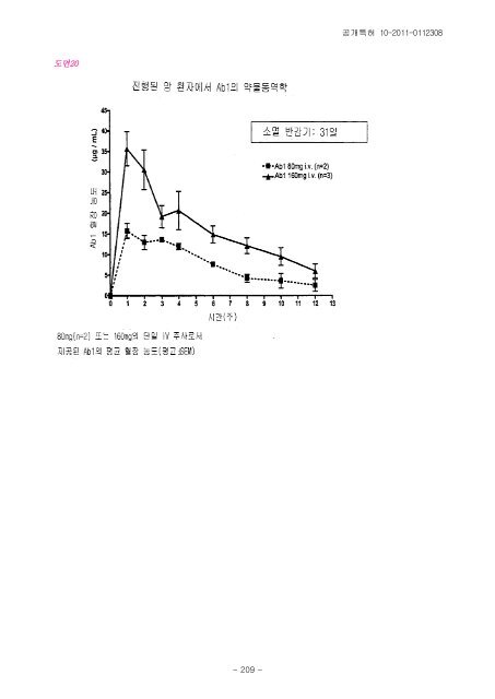 (19) 대한민국특허청(KR) (12) 공개특허공보(A) - Questel