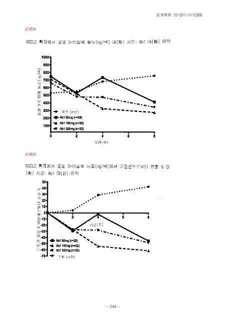 (19) 대한민국특허청(KR) (12) 공개특허공보(A) - Questel