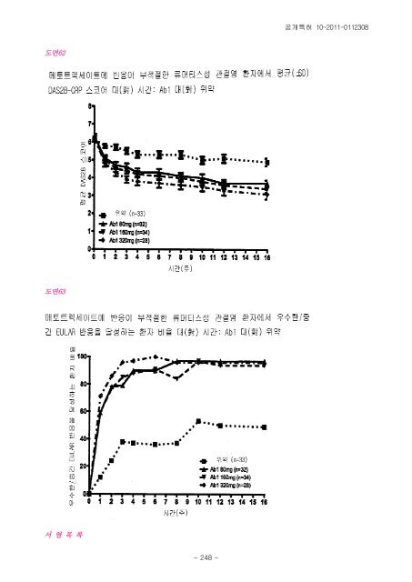 (19) 대한민국특허청(KR) (12) 공개특허공보(A) - Questel