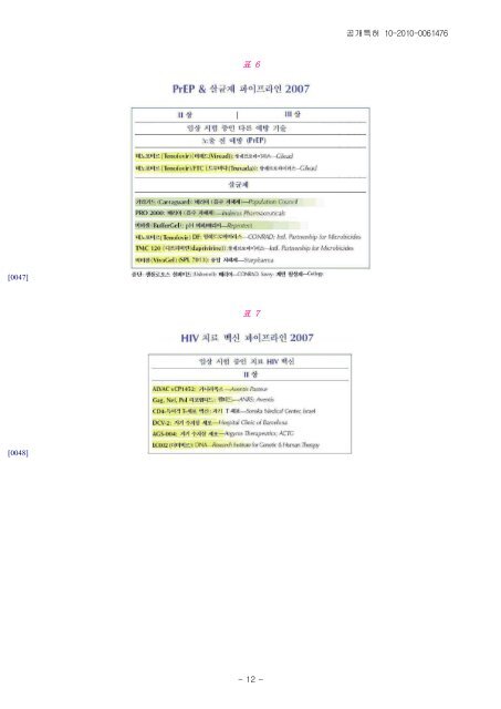 (19) 대한민국특허청(KR) (12) 공개특허공보(A) - Questel