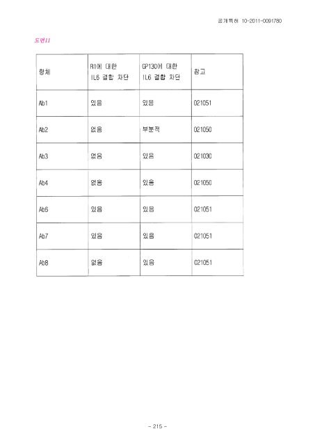 (19) 대한민국특허청(KR) (12) 공개특허공보(A) - Questel