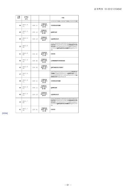 (19) 대한민국특허청(KR) (12) 공개특허공보(A) - Questel