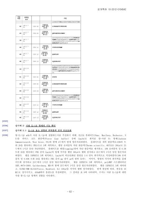 (19) 대한민국특허청(KR) (12) 공개특허공보(A) - Questel