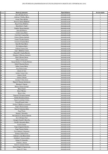 Lista completa a studentilor si masteranzilor din cadrul Facultatii de ...